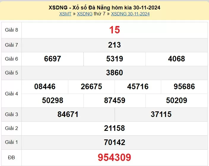 XSDNA 30/11, kết quả xổ số Đà Nẵng hôm nay 30/11/2024, xổ số Đà Nẵng ngày 30 tháng 11