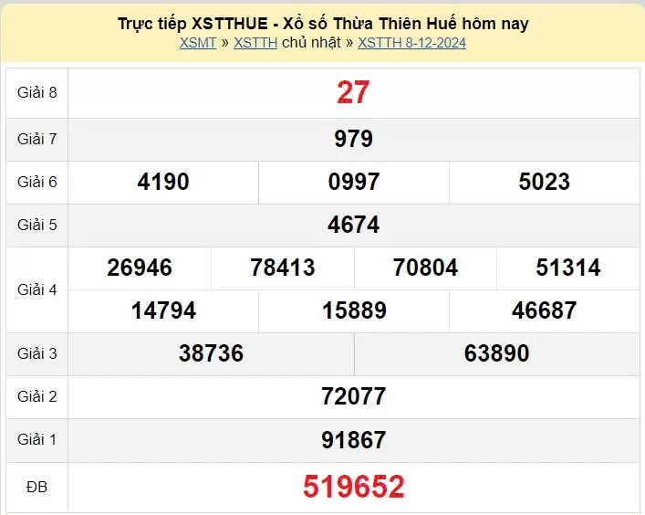 XSTTH 16/12, xem kết quả xổ số Thừa Thiên Huế hôm nay 16/12/2024, xổ số Thừa Thiên Huế ngày 16/12