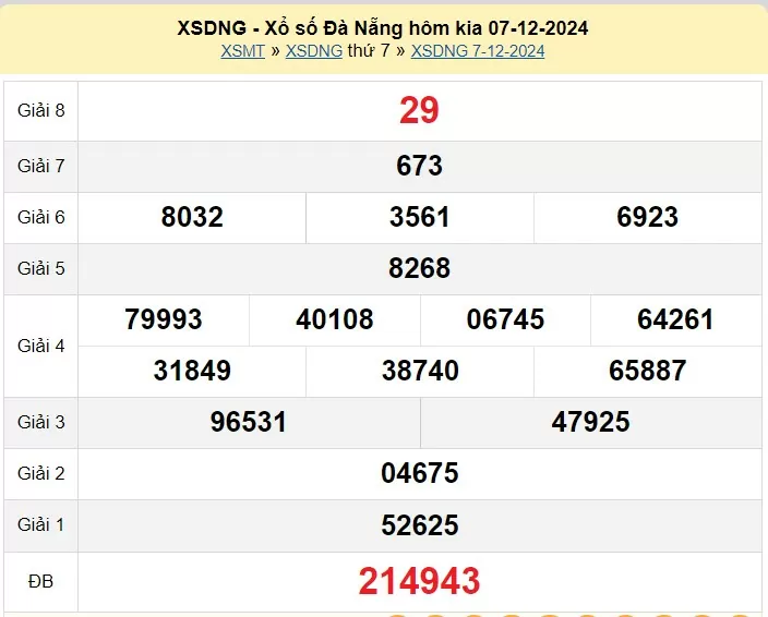 XSDNA 11/12, kết quả xổ số Đà Nẵng hôm nay 11/12/2024, xổ số Đà Nẵng ngày 11 tháng 12