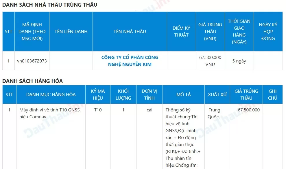 Công nghệ Nguyễn Kim: Chỉ định thầu sản phẩm giá 67,5 triệu đồng, trên mạng rao bán 55 triệu đồng