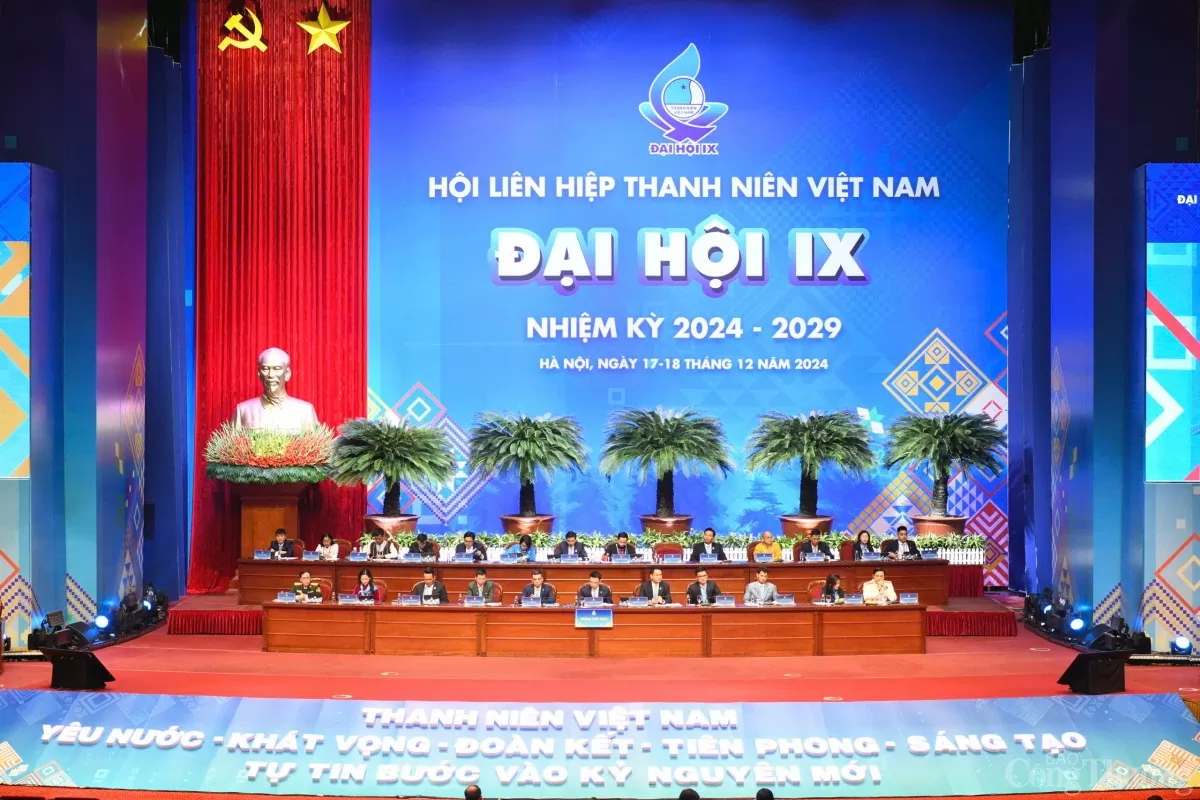 Khai mạc Đại hội đại biểu toàn quốc Hội Liên hiệp Thanh niên Việt Nam