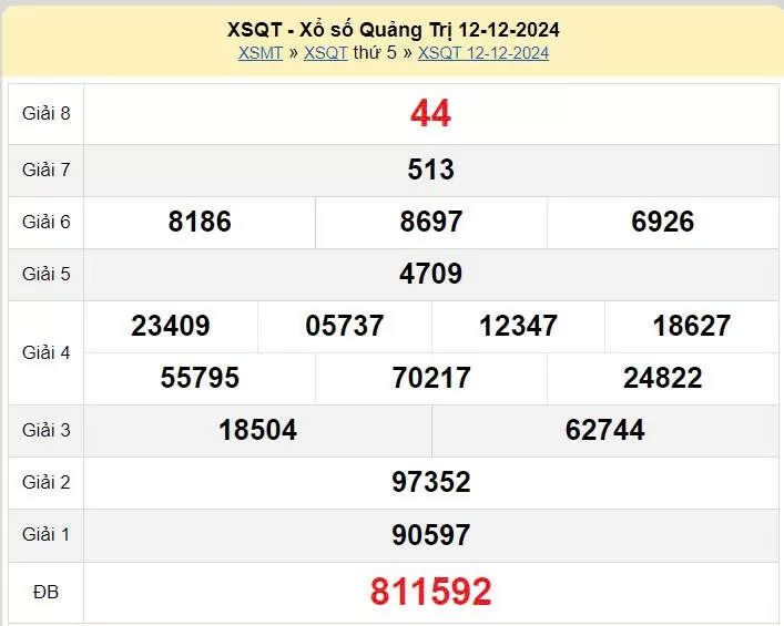 XSQT 12/12, xem kết quả xổ số Quảng Trị hôm nay 12/12/2024, xổ số Quảng Trị ngày 12 tháng 12