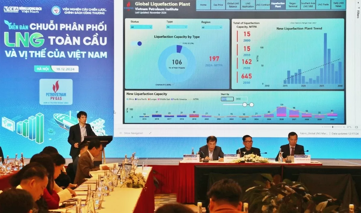 Định vị Việt Nam trên bản đồ LNG thế giới: Vận hành Nhà máy điện Nhơn Trạch 3 và 4 tạo nền tảng tăng cường sử dụng LNG tại Việt Nam