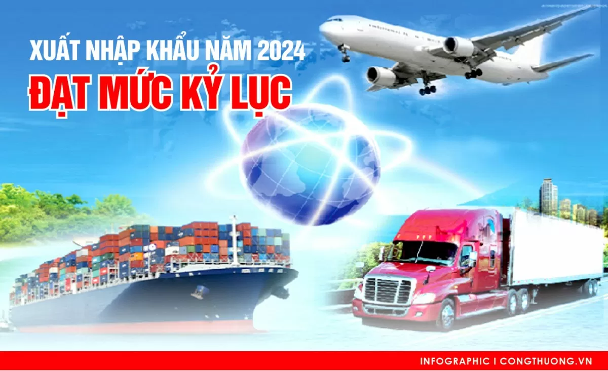 infographic xuat nhap khau nam 2024 dat muc ky luc