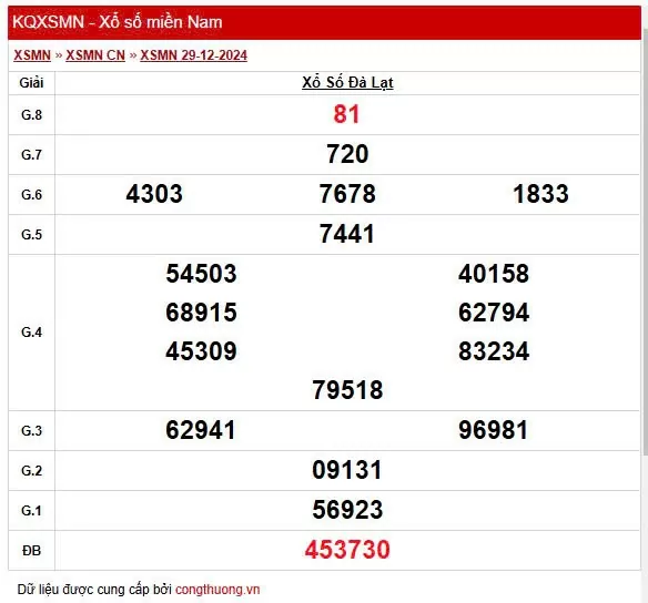 XSDL 29/12, Xem kết quả xổ số Đà Lạt hôm nay 29/12/2024, xổ số Đà Lạt ngày 29 tháng 12