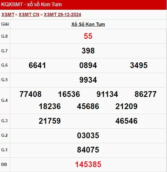XSKT 29/12, xổ số Kon Tum hôm nay  XSKT