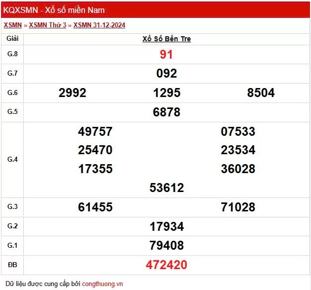 XSBTR 7/1, Kết quả xổ số Bến Tre hôm nay 7/1/2025, KQXSBTR