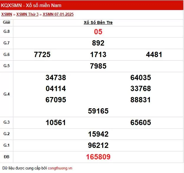 XSBTR 7/1, Xem kết quả xổ số Bến Tre hôm nay 7/1/2025, xổ số Bến Tre ngày 7 tháng 1