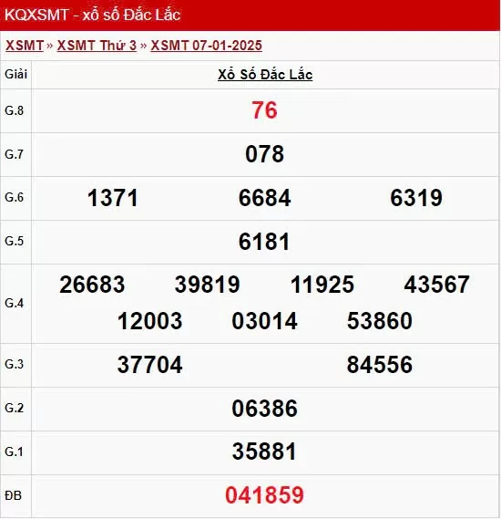 XSDLK 7/1, kết quả xổ số Đắk Lắk hôm nay 7/1/2025