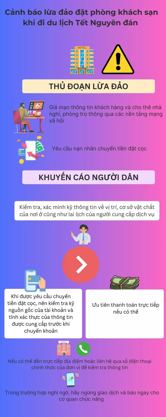 Cảnh báo lừa đảo đặt phòng khách sạn khi đi du lịch
