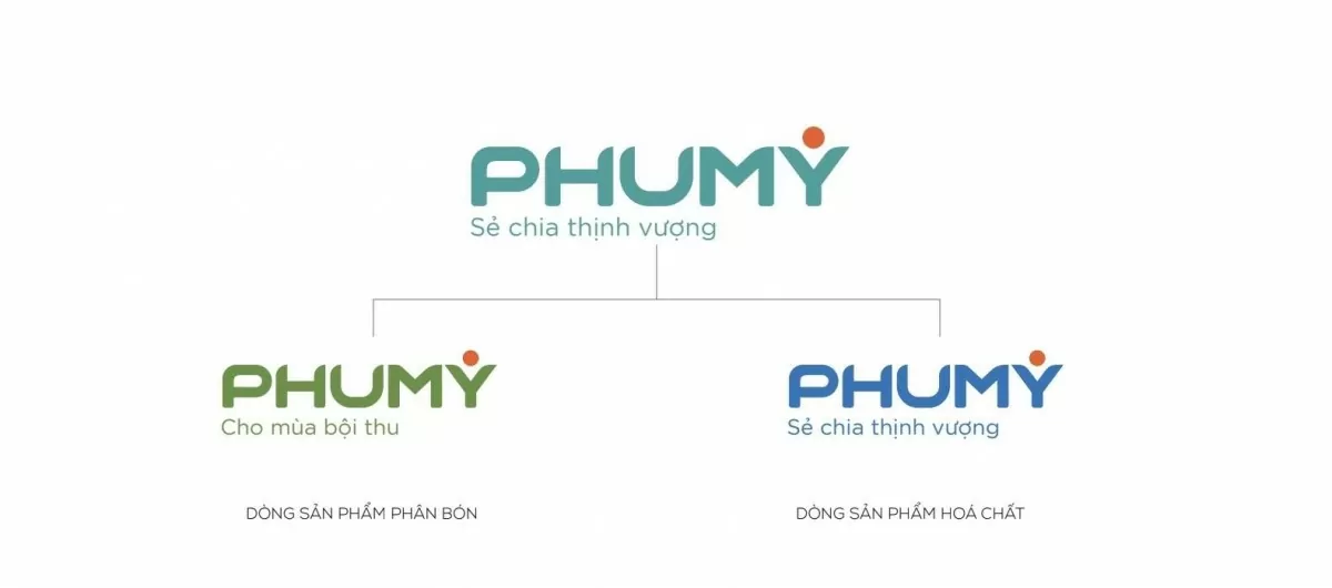 Phú Mỹ tập trung vào phát triển bền vững