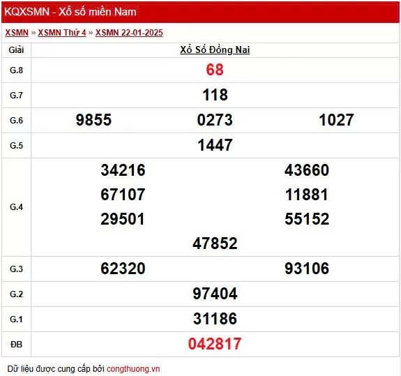 XSDN 22/1, Xem kết quả xổ số Đồng Nai hôm nay 22/1/2025, xổ số Đồng Nai ngày 22 tháng 1