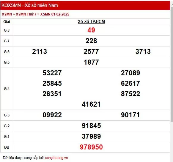 XSHCM 1/2, Kết quả Xổ số TP.HCM ngày 1/2