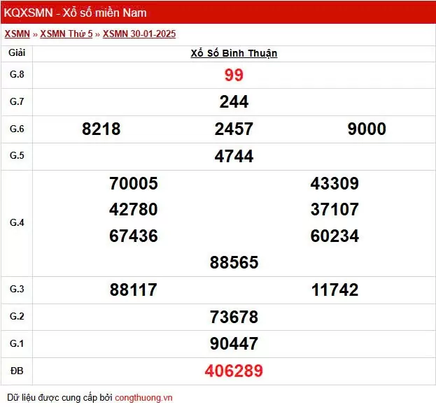 XSBTH 30/1, Xem kết quả xổ số Bình Thuận hôm nay 30/1/2025, xổ số Bình Thuận ngày 30 tháng 1