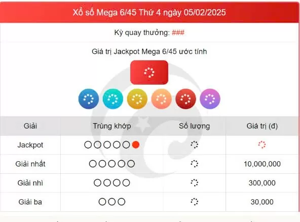 Vietlott Mega 5/2, kết quả xổ số Vietlott 5/2/2025