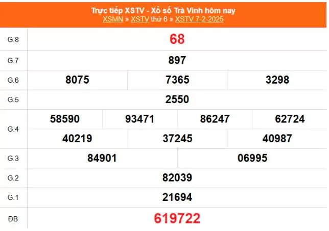 XSTV 7/2, Xem kết quả xổ số Trà Vinh hôm nay 7/2/2025, xổ số Trà Vinh ngày 7 tháng 2