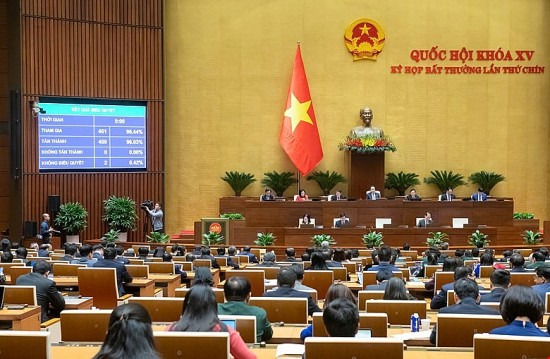 thong qua luat ban hanh van ban quy pham phap luat sua doi