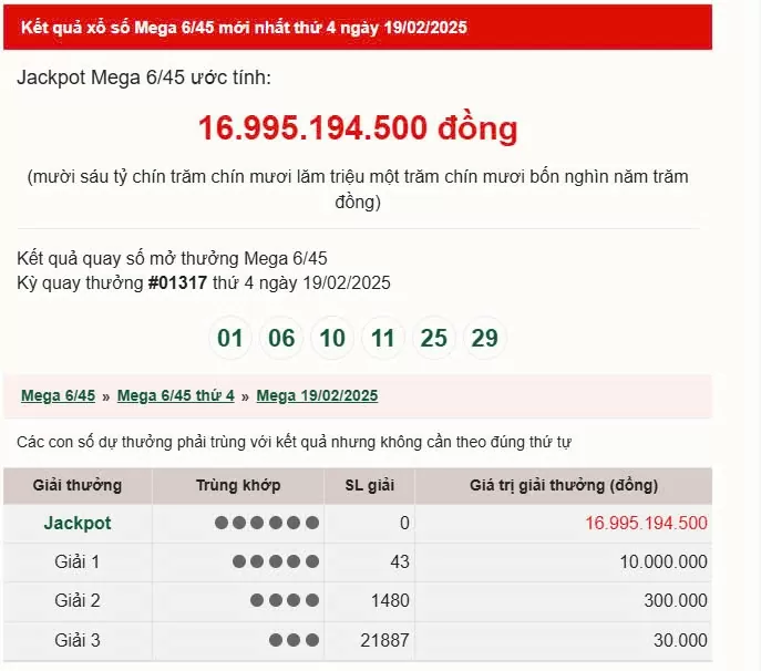 Vietlott Mega 23/2, kết quả xổ số Vietlott 23/2/2025