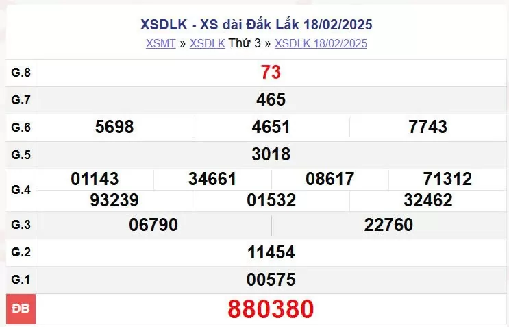 XSDLK 18/2, xem kết quả xổ số Đắk Lắk hôm nay 18/2/2025