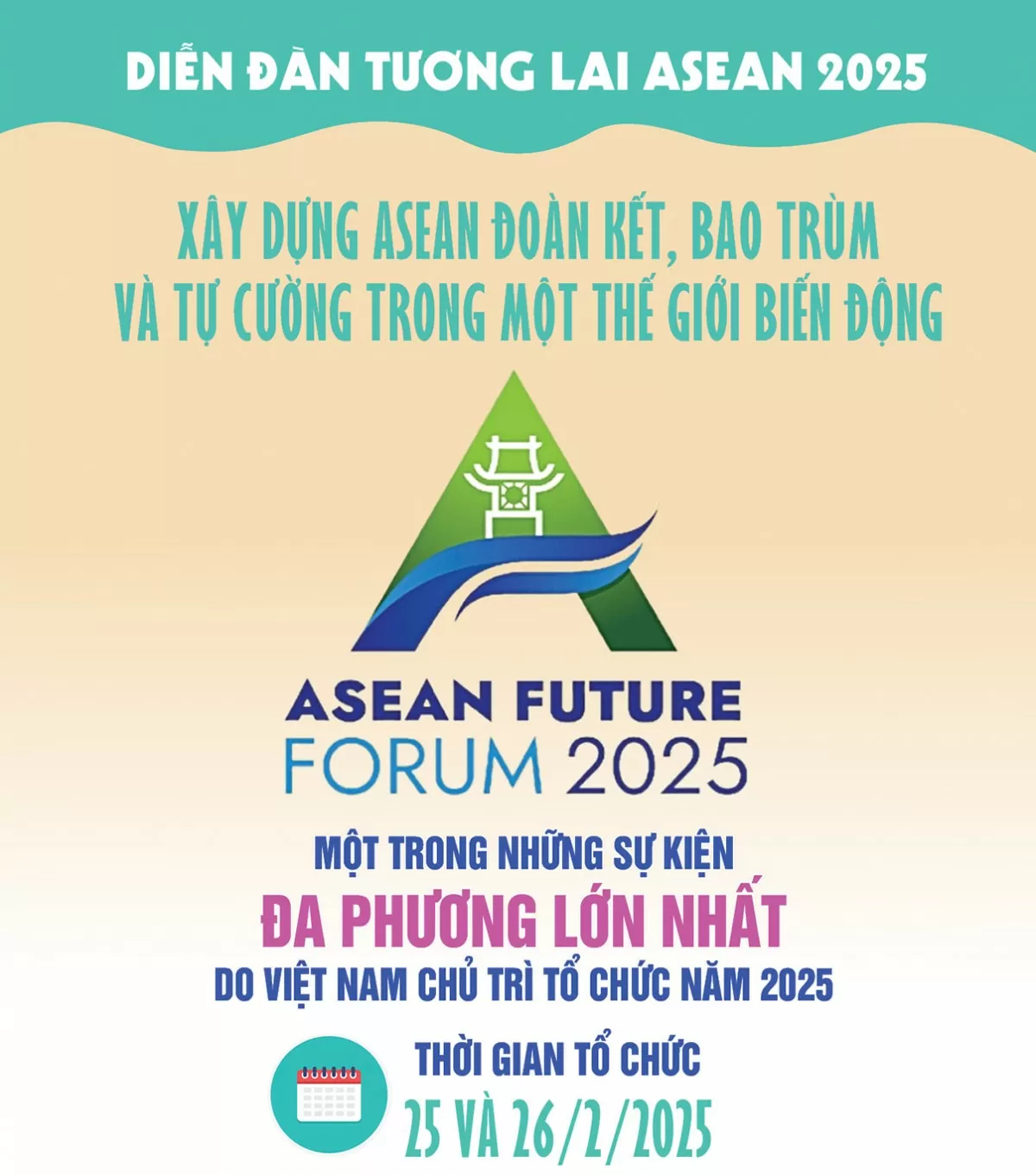 Infographic| Xây dựng ASEAN đoàn kết, bao trùm và tự cường