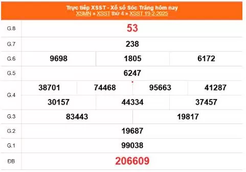 XSST 19/2, Xem kết quả xổ số Sóc Trăng hôm nay 19/2/2025, xổ số Sóc Trăng ngày 19 tháng 2