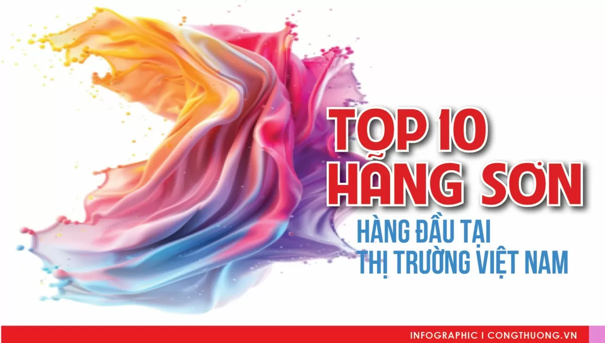 Infographic | Top 10 hãng sơn hàng đầu tại thị trường Việt Nam