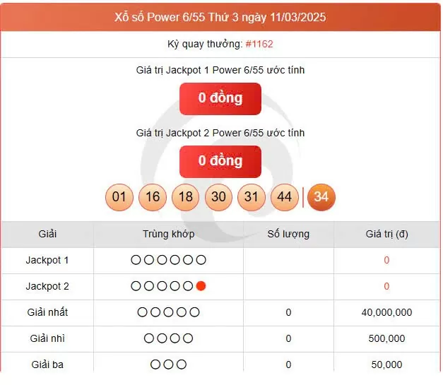 Vietlott Power 13/3, kết quả xổ số Power 6/55 hôm nay 13/3/2025