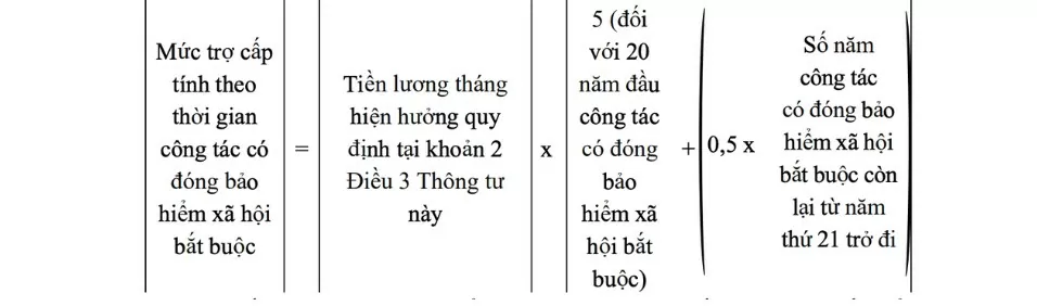 Ảnh chụp màn hình