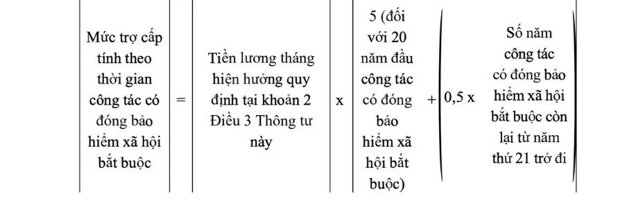 Ảnh chụp màn hình