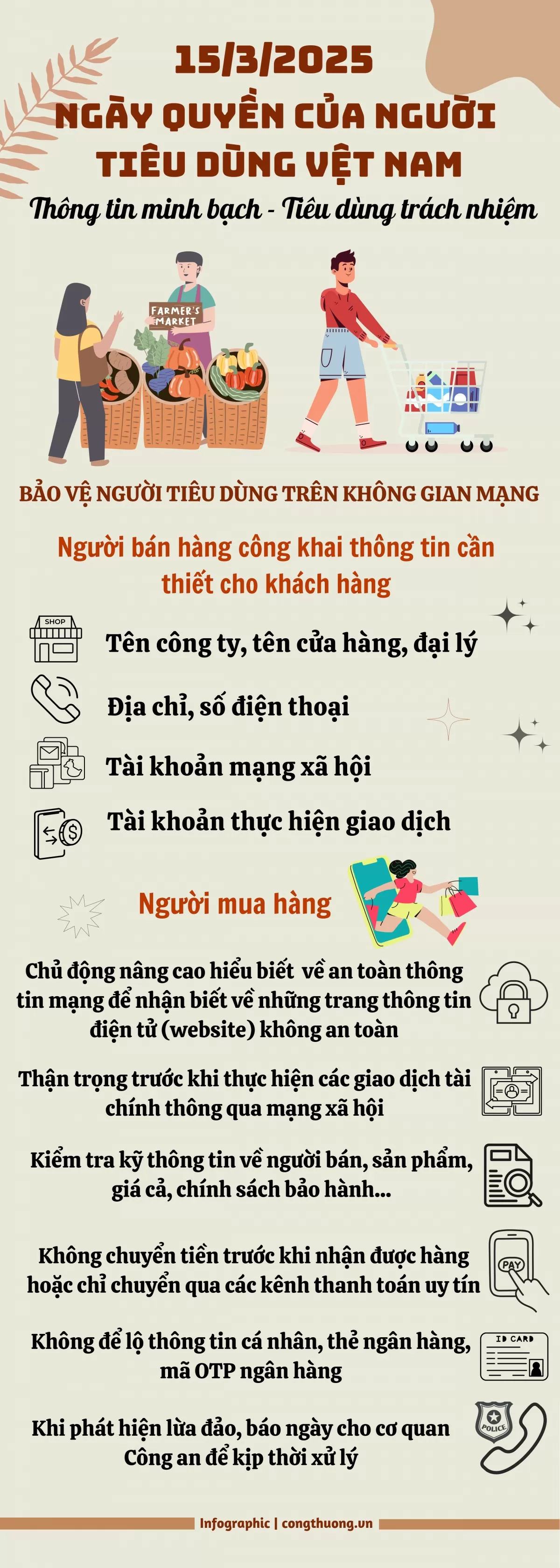 Infographic | Bảo vệ người tiêu dùng trên không gian mạng
