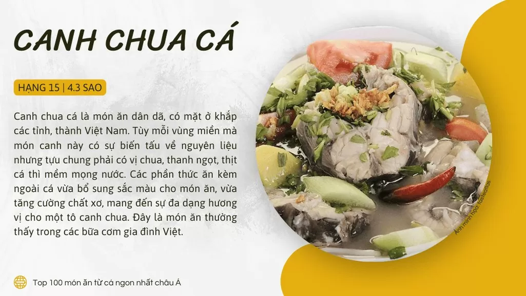 Top món ăn từ cá ngon nhất châu Á, Việt Nam đóng góp 4