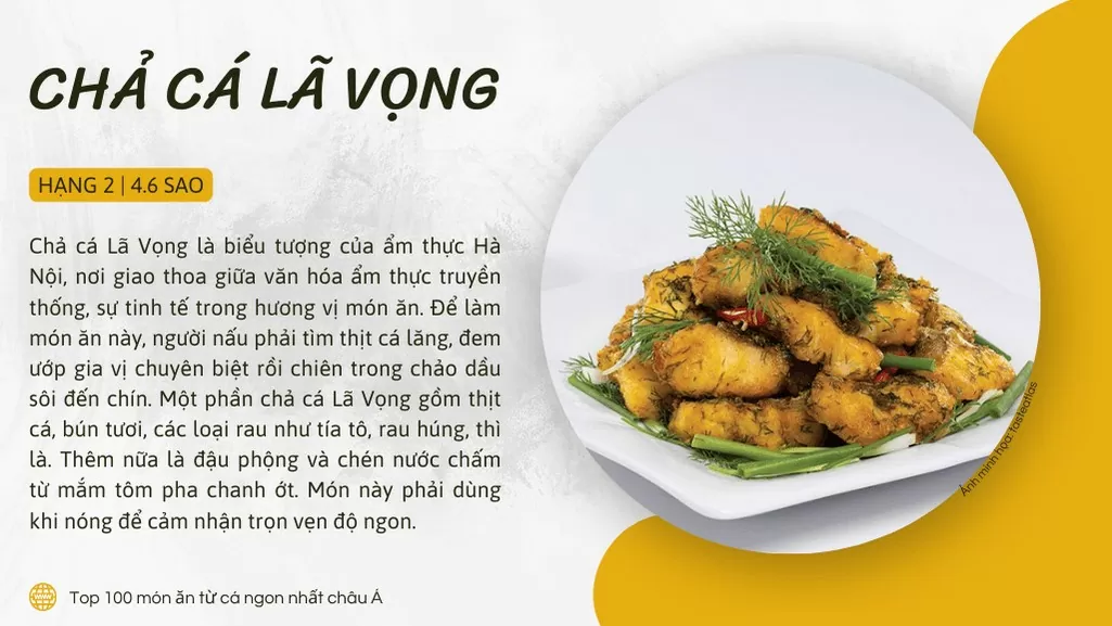 Top món ăn từ cá ngon nhất châu Á, Việt Nam đóng góp 4