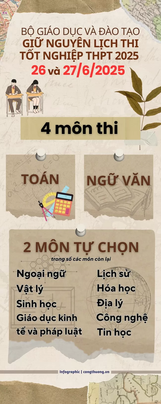 Infographic | Giữ nguyên lịch thi tốt nghiệp THPT năm 2025