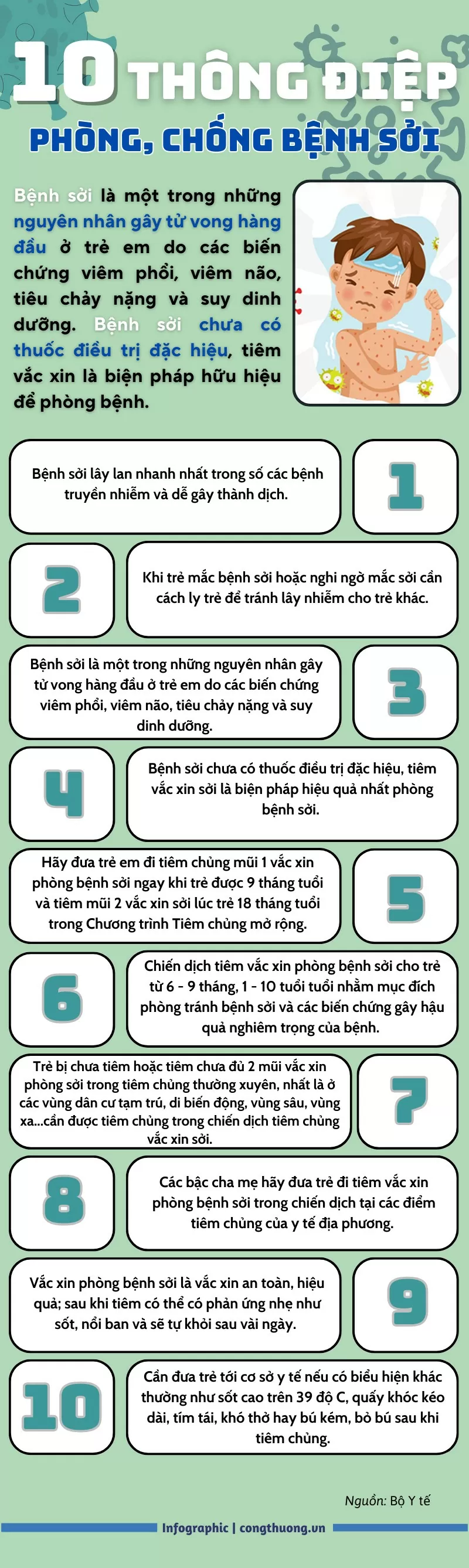 Infographic | 10 thông điệp phòng, chống bệnh sởi