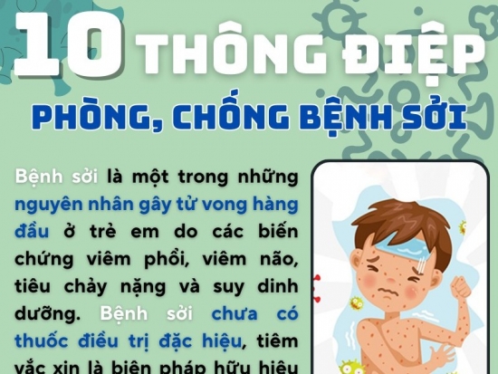 infographic 10 thong diep phong chong benh soi