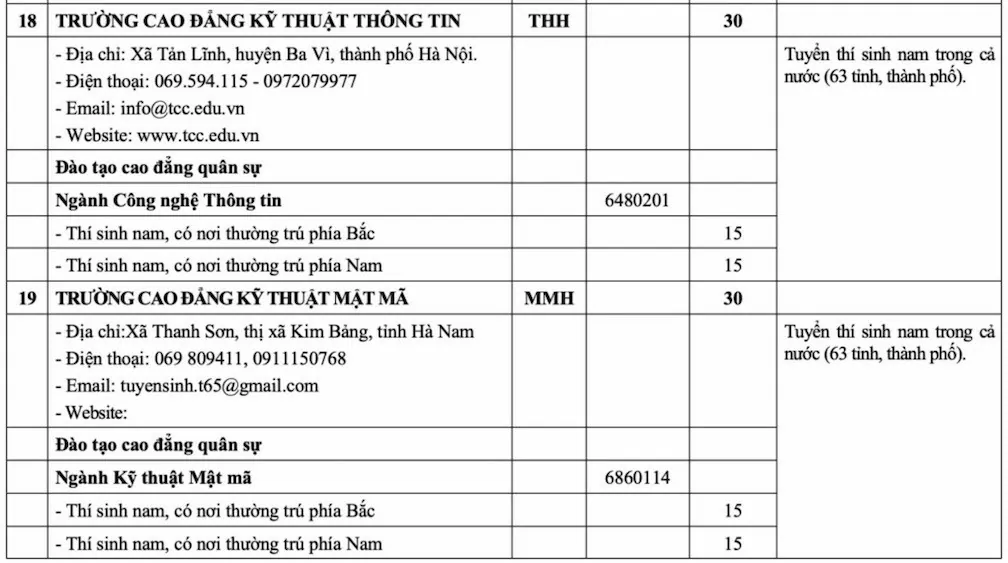 Quy định về sơ tuyển, chỉ tiêu TUYỂN SINH QUÂN SỰ 2025