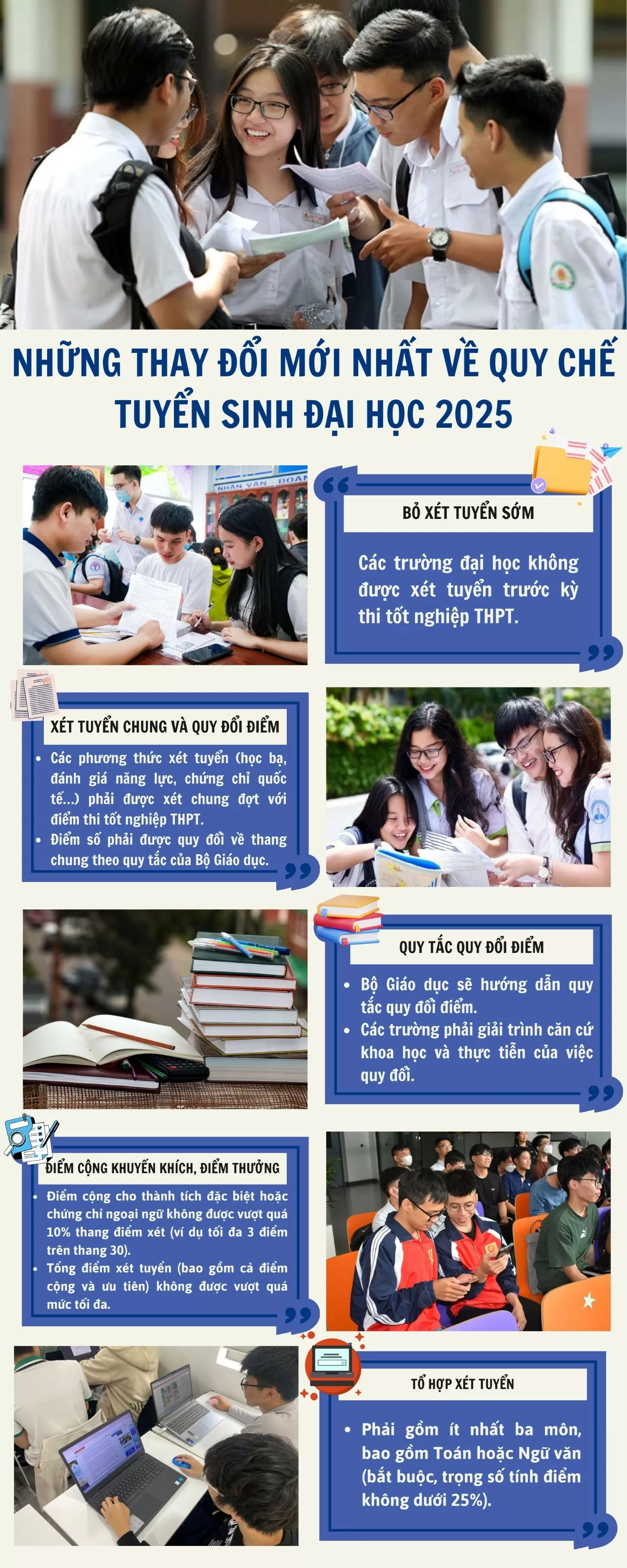 Infographic | Những thay đổi mới nhất về quy chế tuyển sinh đại học 2025