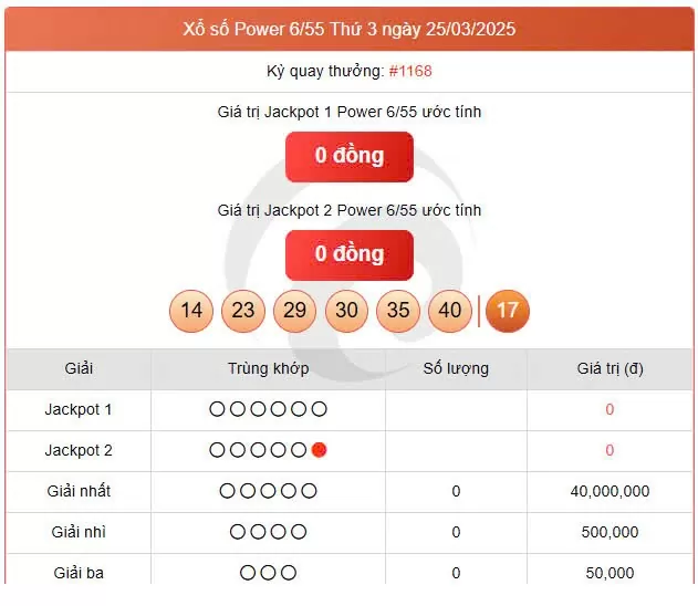 Vietlott 25/3, Vietlott Power 6/55 25/3, kết quả xổ số Vietlott Power 6/55 ngày 25/3/2025