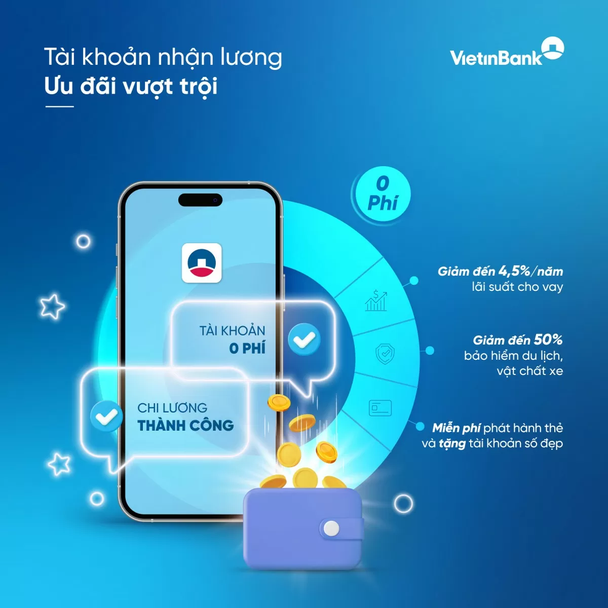 Nhận lương qua VietinBank, nhận ngay ưu đãi tài chính đặc biệt