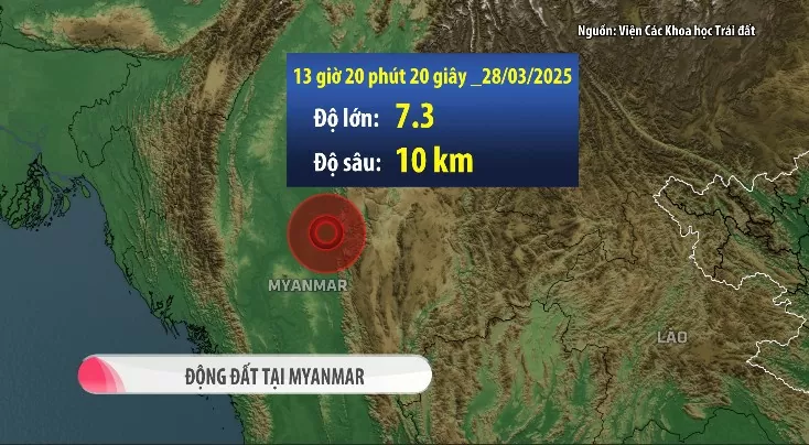 Bộ Ngoại giao chỉ đạo khẩn sau động đất mạnh tại Myanmar