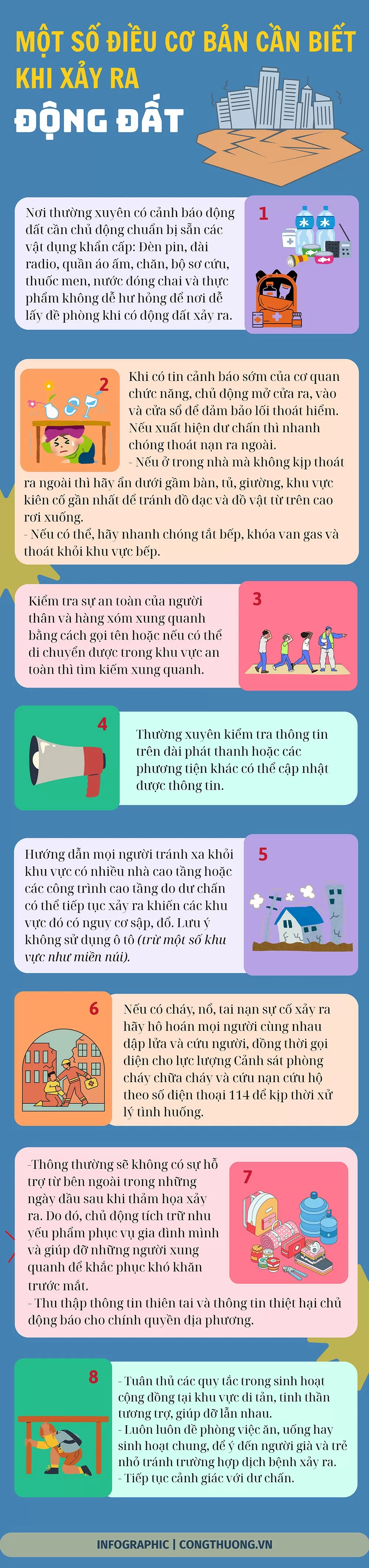Một số điều cơ bản cần biết khi xảy ra động đất