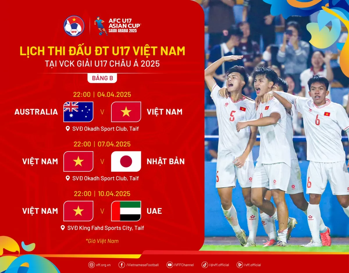 Lịch thi đấu của U17 Việt Nam tại giải U17 châu Á 2025. Ảnh: VFF