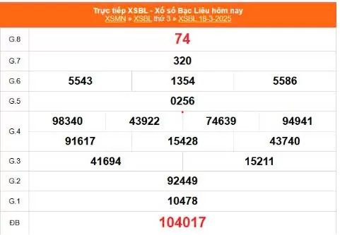 Kết quả xổ số Bạc Liêu ngày 18/3/2025, XSBL 18/3/2025, kết quả XSBL ngày 18/3/2025.