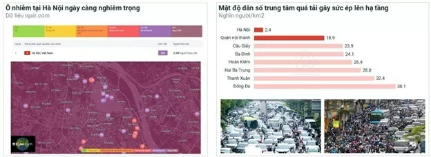 Bất động sản Hà Nội đón xu hướng “xanh nguyên bản”
