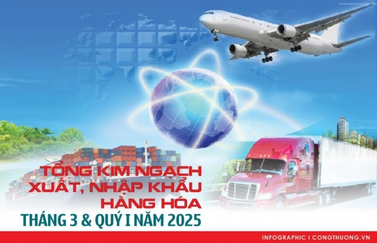 xuat nhap khau hang hoa thang 3 va quy i2025