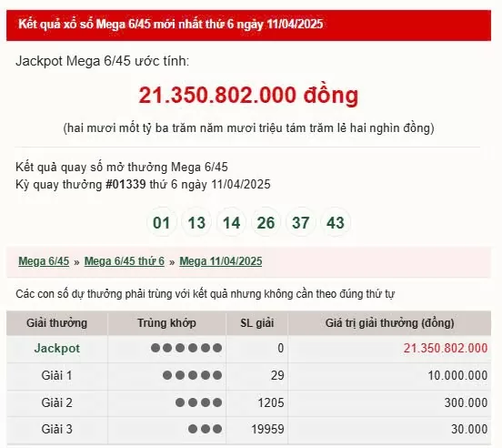 Vietlott Mega 13/4, kết quả xổ số Mega 6/45 hôm nay 13/4/2025