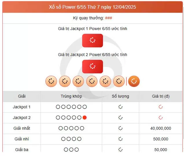 Vietlott 12/4, Vietlott Power 6/55 12/4, kết quả xổ số Vietlott Power 6/55 ngày 12/4/2025
