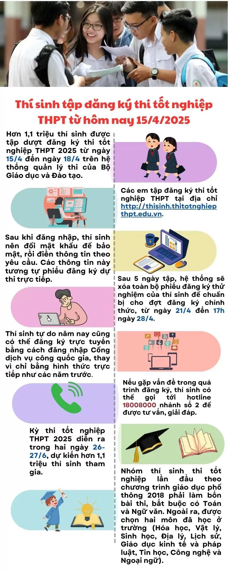 Infographic | Hướng dẫn thí sinh tập đăng ký thi tốt nghiệp THPT