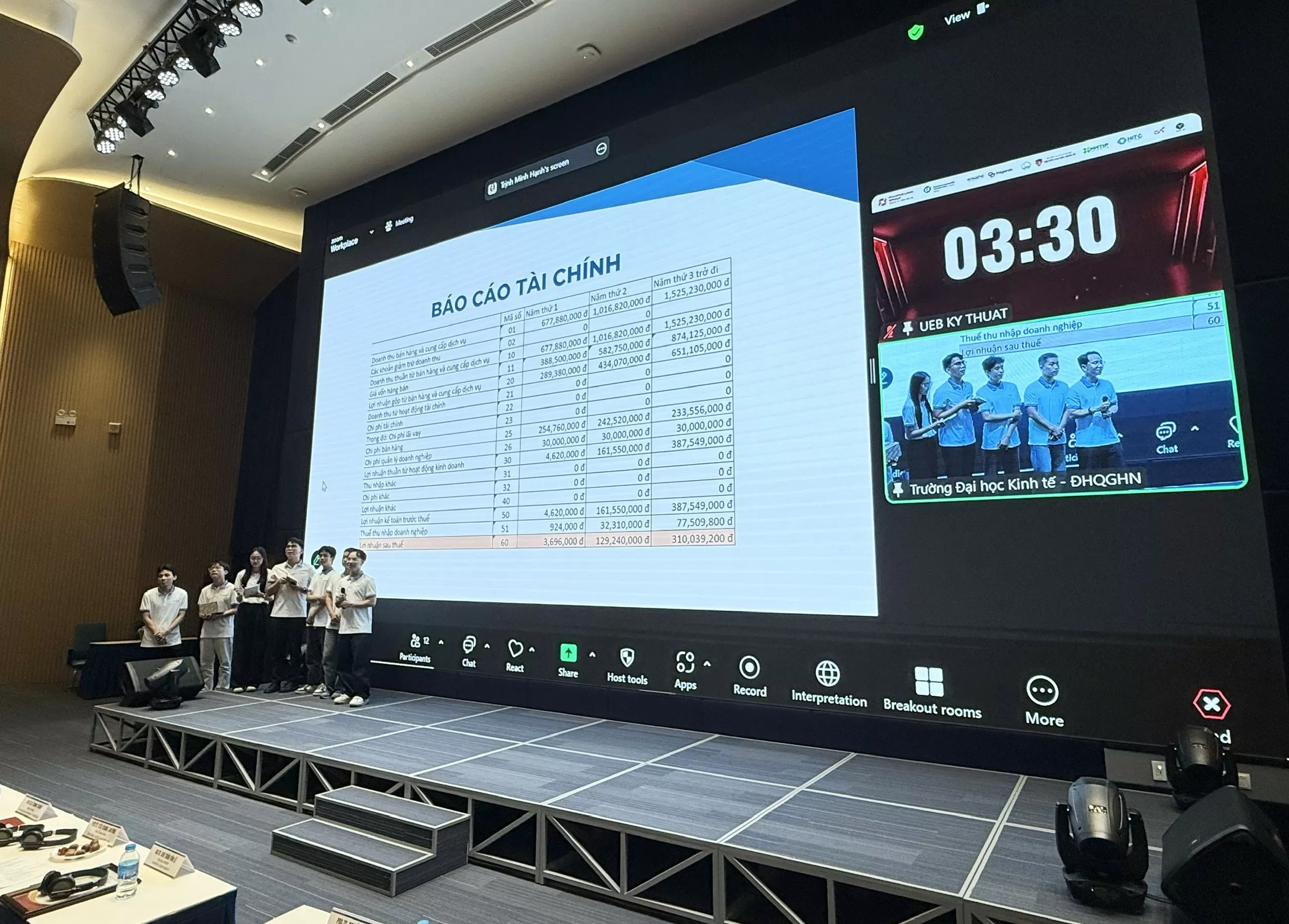 Quán quân Business Challenges mùa 7 gọi tên Llamas và Trailblazers