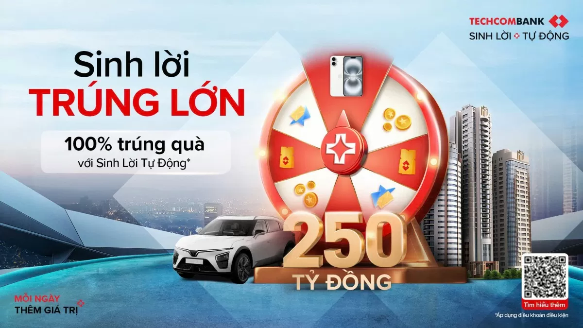 ‘Sinh lời trúng lớn’ cùng Techcombank với tổng giá trị giải thưởng đến 250 tỷ đồng